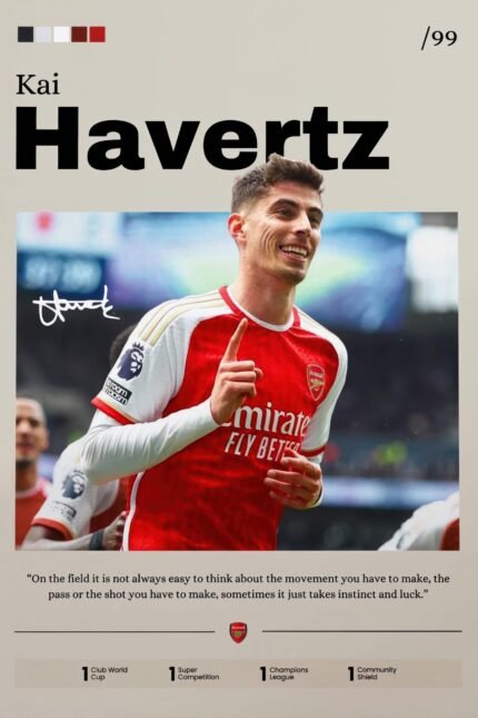 Kai Havertz
