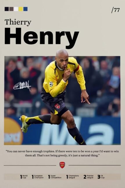 Thierry Henry
