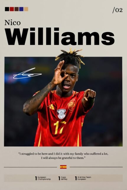 Nico Williams