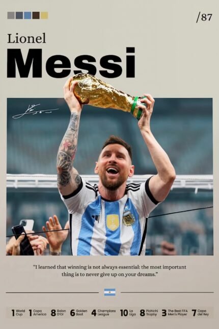 Lionel Messi