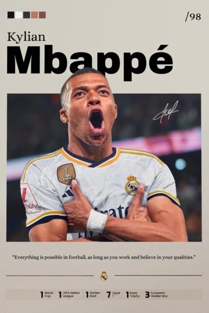 Kylian Mbappe