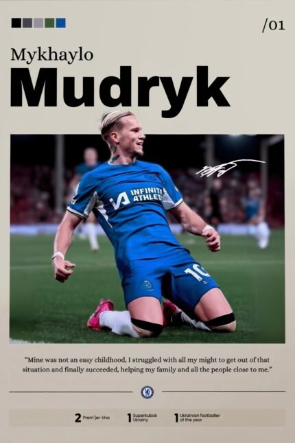 Mudryk