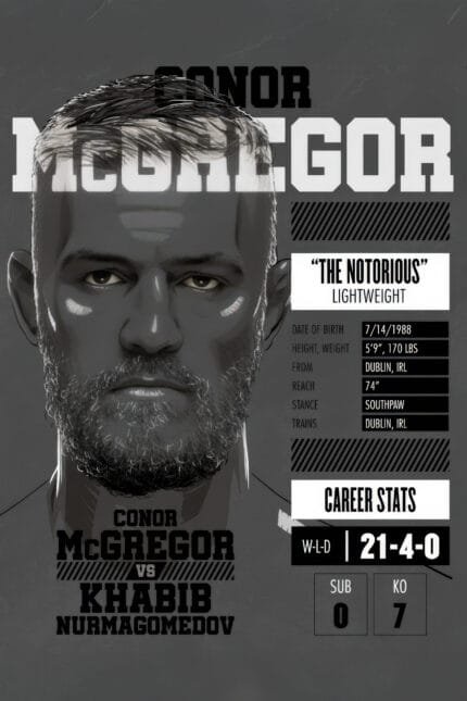 Connor McGregor