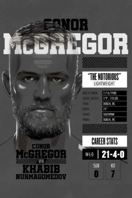 Connor McGregor