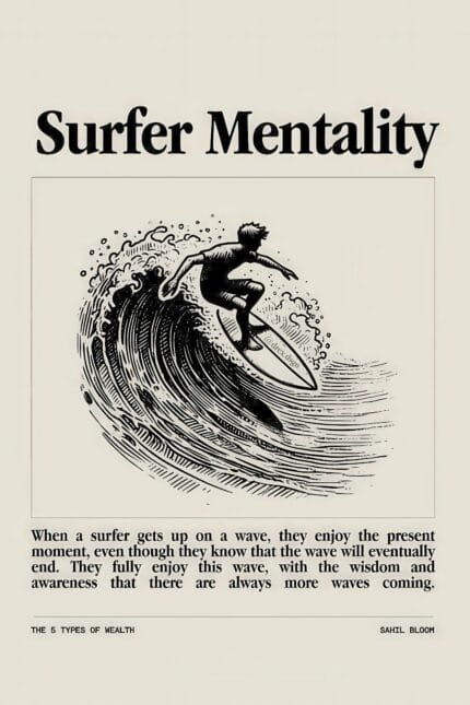 Surfer Mentality