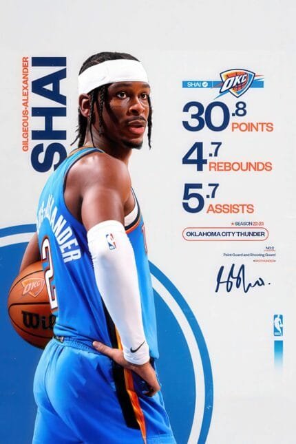 Shai Gilgeous-Alexander