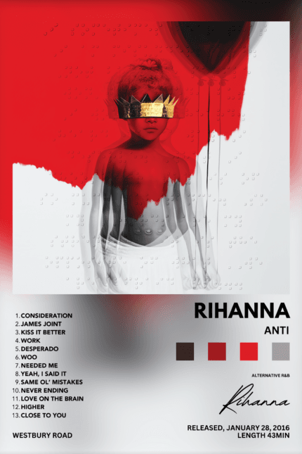 Rihanna – “ANTI”