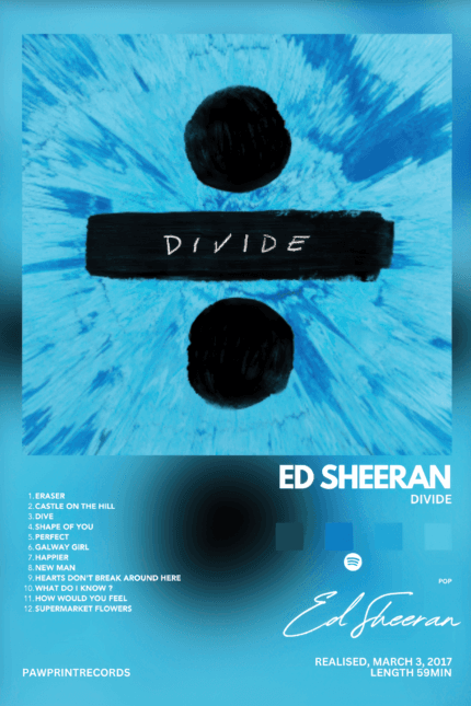 Ed Sheeran – “÷”