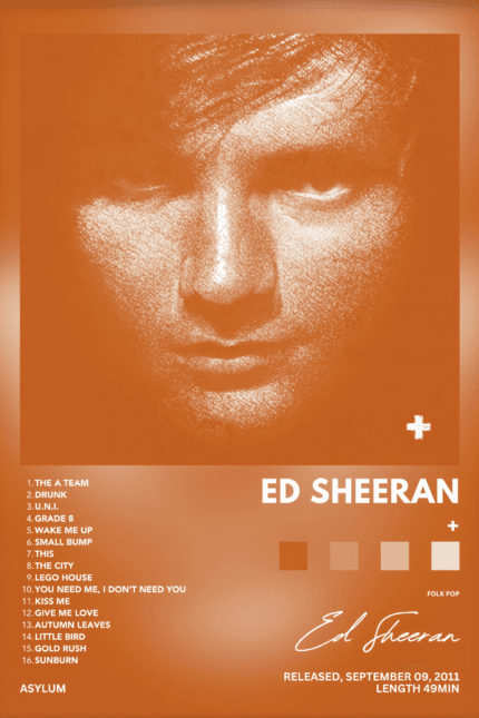 Ed Sheeran – “+”