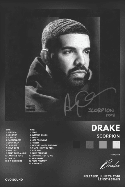 Drake – “Scorpion”