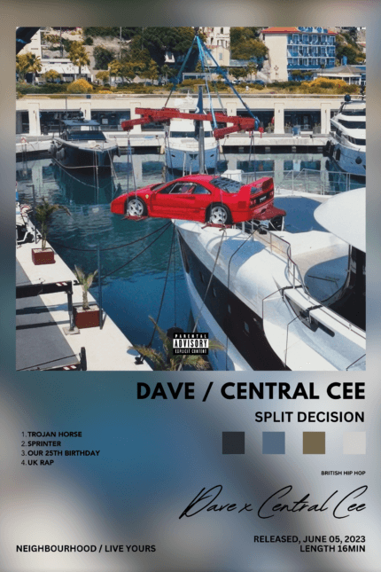 Dave & Central Cee – “Split Decision”