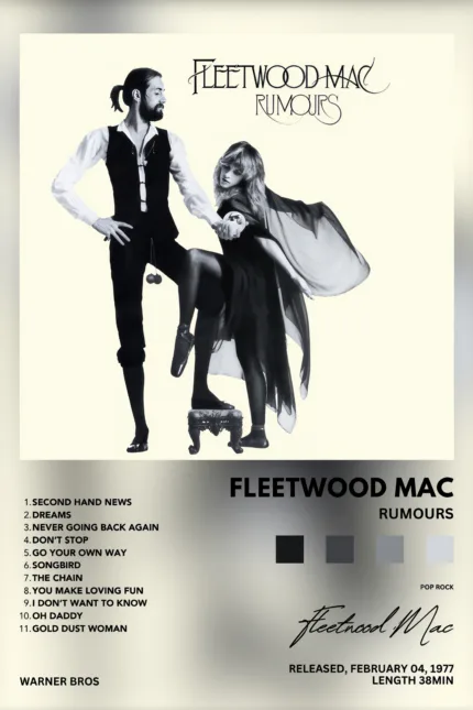 Fleetwood Mac – “Rumours”