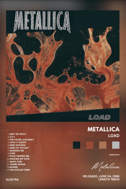 Metallica – “Load”