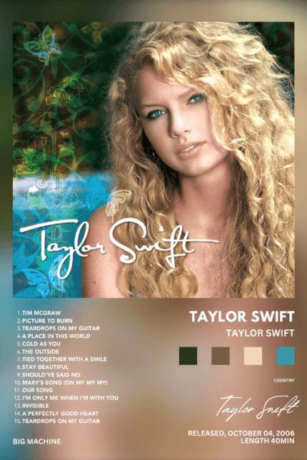 Taylor Swift – “Taylor Swift”