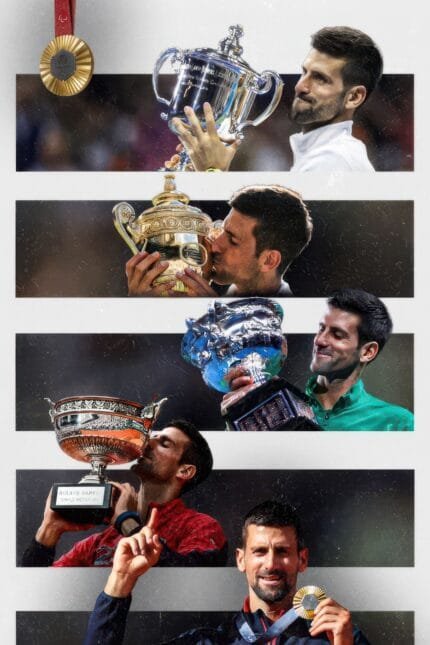 Novak Djokovic